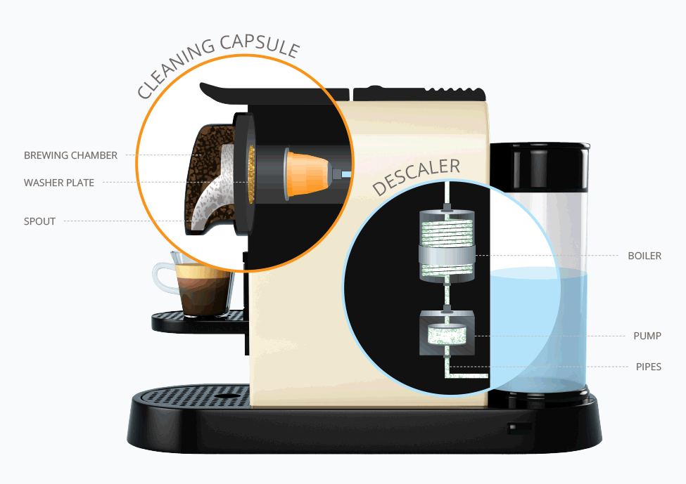 coffee machine